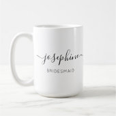 Bridesmaid Name Ik kan niet zeggen dat ik zonder j Koffiemok (Links)
