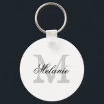 Bridesmaïde sleutelhangers met aangepaste naam mon<br><div class="desc">Bridesmaïde sleutelhangers met aangepaste naam monogram. Kettingen met ronde knoppen voor briden entourage. Voeg je eigen naam initiaal letter toe. typografie met elegante manuscriptdoopvont. Elegant monogrammed party gunstige idee voor bruiloft, vrijgezellenfeest, bachelorette, meisjesweekend, verloving, verjaardagsfeest, enz. Fun voor bruid om bruid te zijn, bruidsmeisje, eremiddel, bloemmeisje, bruidsmoeder, moeder van de...</div>