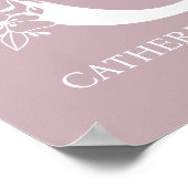 Brief C Floral Monogram Naam Nursery Modern Poster (Hoek)