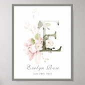 Brief E Monogram Roze roze roze olievlek Poster (Voorkant)