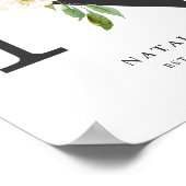 Brief N Monogram Waterverf Perzik Florals Nursery Poster (Hoek)