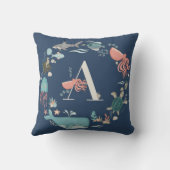 Brief over blauwmonogram dieren in de oceaan kussen (Achterkant)