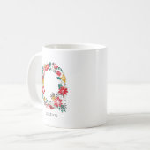 Brief Q | Whimsical Floral Letter Monogram I Mok (Voorkant links)