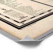 (Brief voor communicatie) Kaart van Mexico Poster (Hoek)