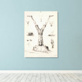 Brief Y van een alfabet-primer Canvas Afdruk (Insitu (Houten vloer))