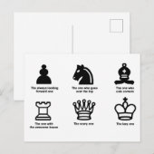 Briefkaart (Voorkant / Achterkant)