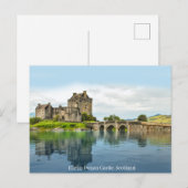 Briefkaart (Voorkant / Achterkant)