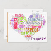 Briefkaart (Voorkant / Achterkant)