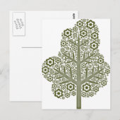 Briefkaart (Voorkant / Achterkant)