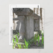 Briefkaart (Voorkant / Achterkant)