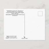 Briefkaart (Achterkant)