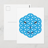 Briefkaart (Voorkant / Achterkant)