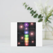 Briefkaart (Staand voorkant)