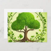 Briefkaart (Voorkant / Achterkant)