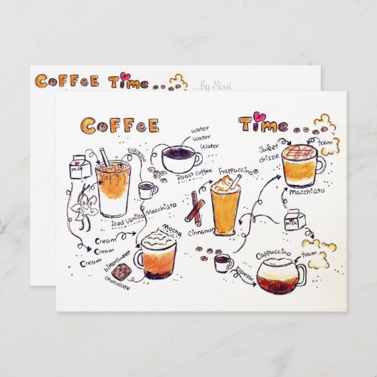 Briefkaart (Voorkant / Achterkant)