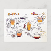 Briefkaart (Voorkant)