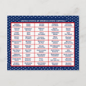 BRIEFKAART Amerikaanse hoofdsteden (Voorkant)