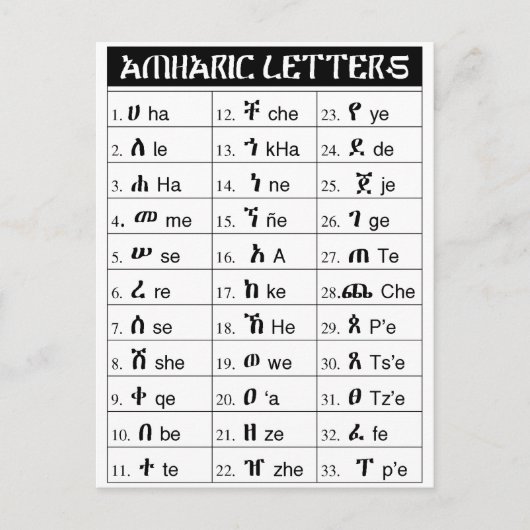 Briefkaart Amharic AlphaBet 33rd Grafiek Grafiek (Voorkant)