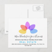 briefkaart bekendmaking (Voorkant / Achterkant)