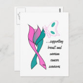 Briefkaart - Borstkanker en ovariumcarcinoom (Voorkant / Achterkant)