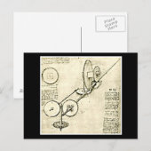 Briefkaart-Classic/-Leonardo da Vinci 16 Briefkaart (Voorkant / Achterkant)