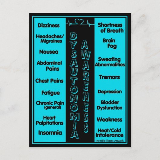 BRIEFKAART... DYSAUTONOMIE - Symptomen Briefkaart (Voorkant)