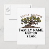 Briefkaart gezinshereniging (Voorkant / Achterkant)