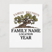 Briefkaart gezinshereniging (Voorkant)