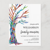 Briefkaart gezinshereniging (Voorkant)