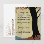 Briefkaart gezinshereniging (Voorkant / Achterkant)
