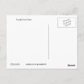 Briefkaart gezinskaartje (Achterkant)