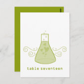 Briefkaart Groen zoet chemietabel (Voorkant / Achterkant)