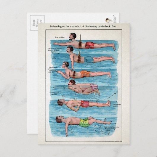 Briefkaart  handleiding (Voorkant / Achterkant)