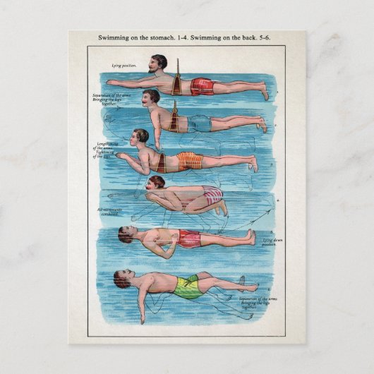 Briefkaart  handleiding (Voorkant)