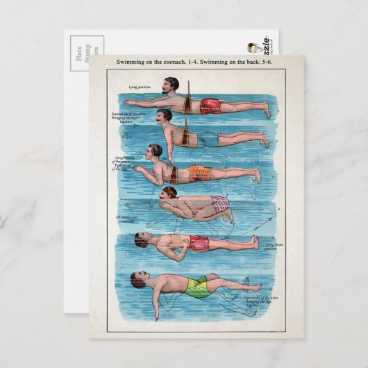 Briefkaart handleiding (Voorkant / Achterkant)