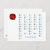 Briefkaart Hiragana Chart (Voorkant / Achterkant)