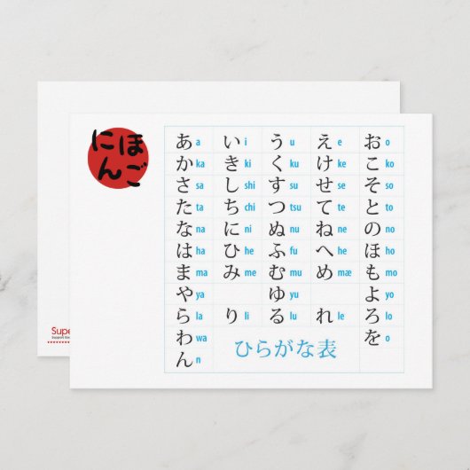 Briefkaart Hiragana Chart (Voorkant / Achterkant)