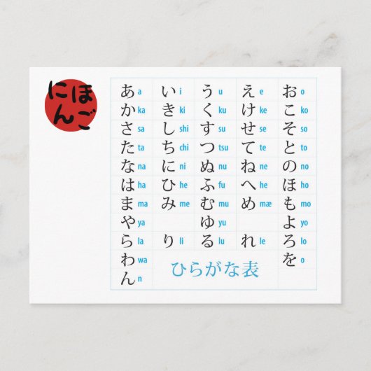 Briefkaart Hiragana Chart (Voorkant)