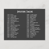 Briefkaart Inventilatortijdlijn (Voorkant)