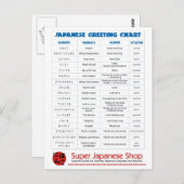 Briefkaart Japanse wenskaart (Voorkant / Achterkant)