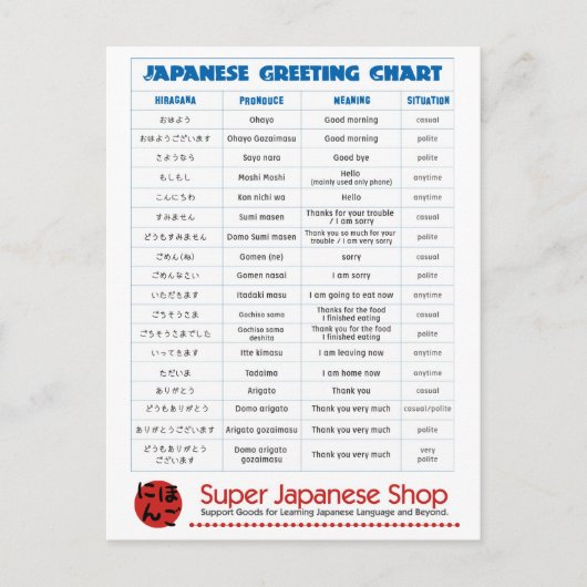 Briefkaart Japanse wenskaart (Voorkant)