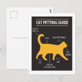 Briefkaart kattenhandleiding (Voorkant / Achterkant)