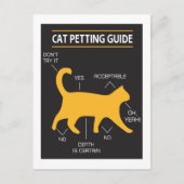 Briefkaart kattenhandleiding (Voorkant)