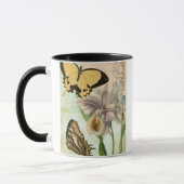  Briefkaart met Butterflies en Flowers Mok (Links)