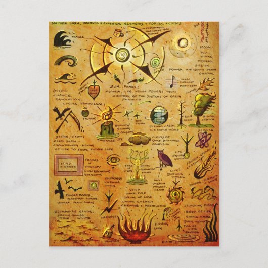 Briefkaart natuurlijke symbolen (Voorkant)