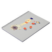 Briefkaart Notitieboek (Linkerzijde)