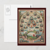 Briefkaart Odd Fellows (Voorkant / Achterkant)