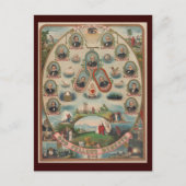 Briefkaart Odd Fellows (Voorkant)