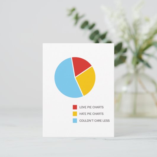 Briefkaart Pie Charts (Staand voorkant)