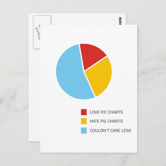 Briefkaart Pie Charts (Voorkant / Achterkant)